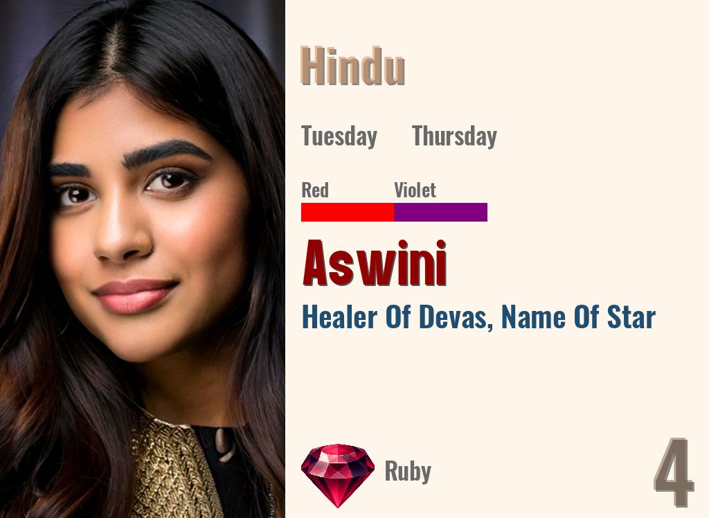 Aswini