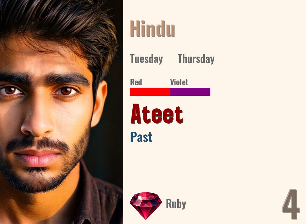 Ateet