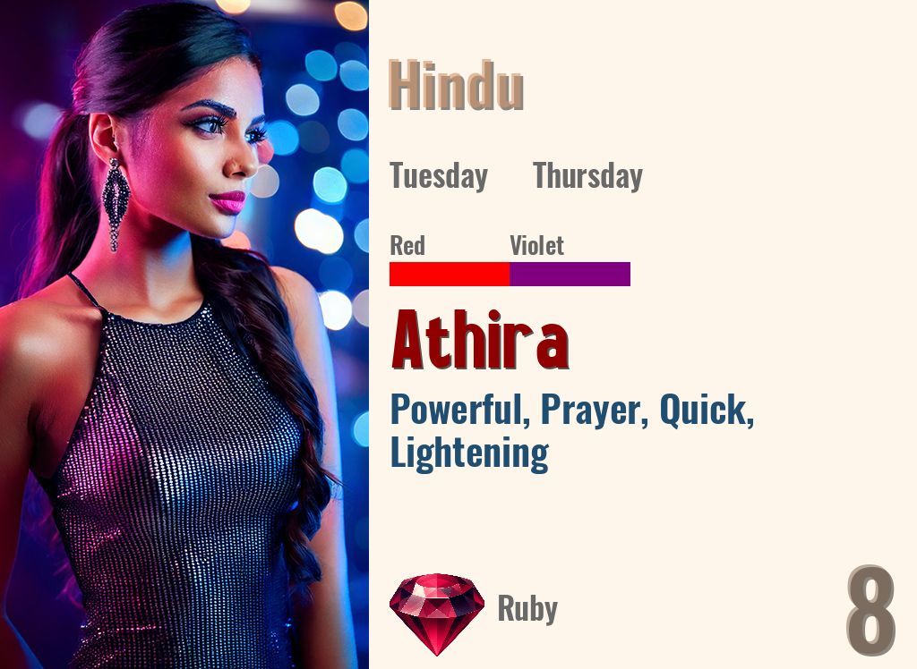 Athira