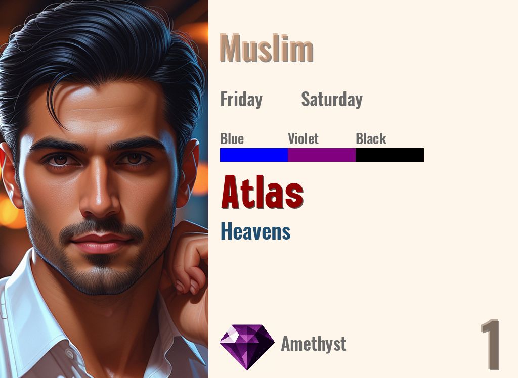 Atlas