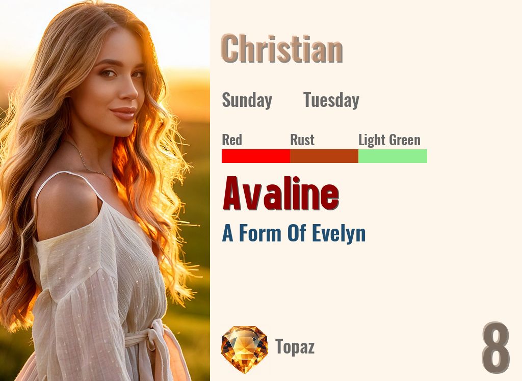 Avaline
