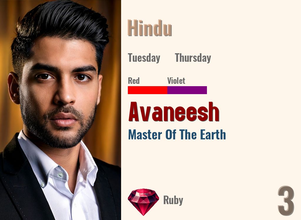 Avaneesh