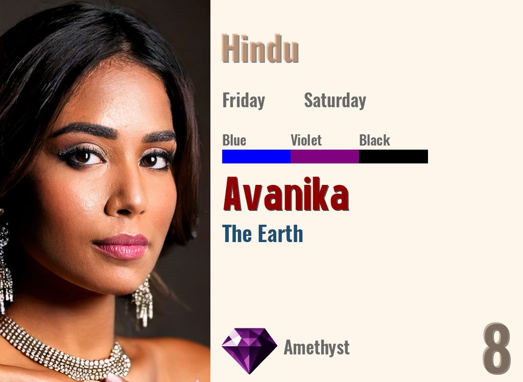Avanika