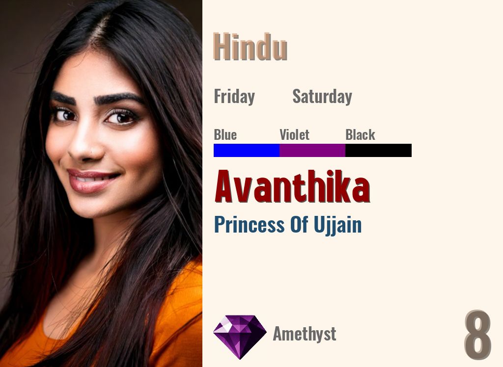 Avanthika