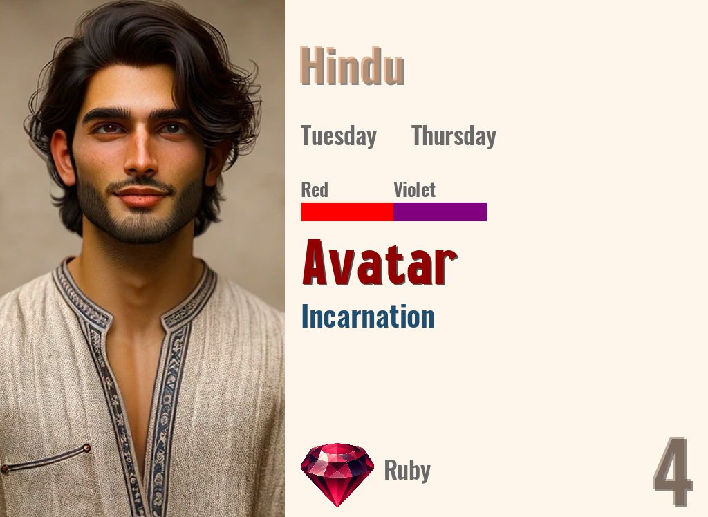 Avatar