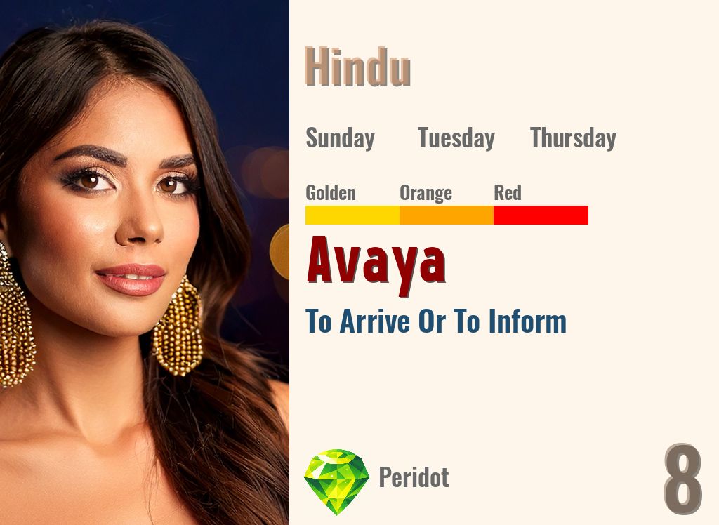 Avaya