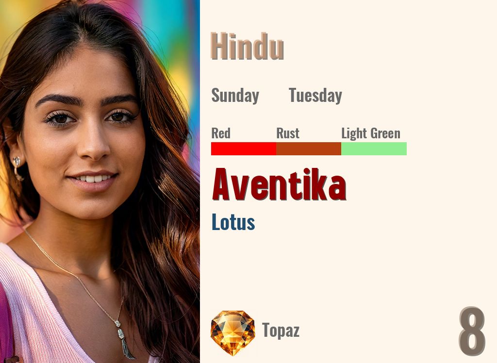 Aventika