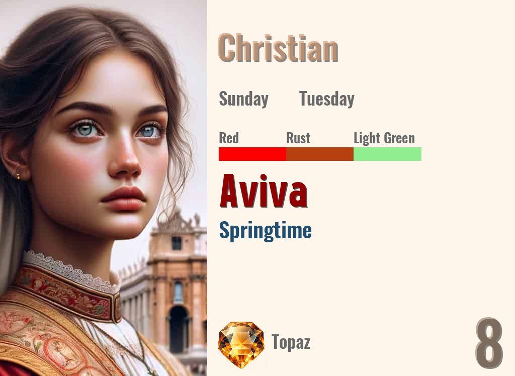 Aviva