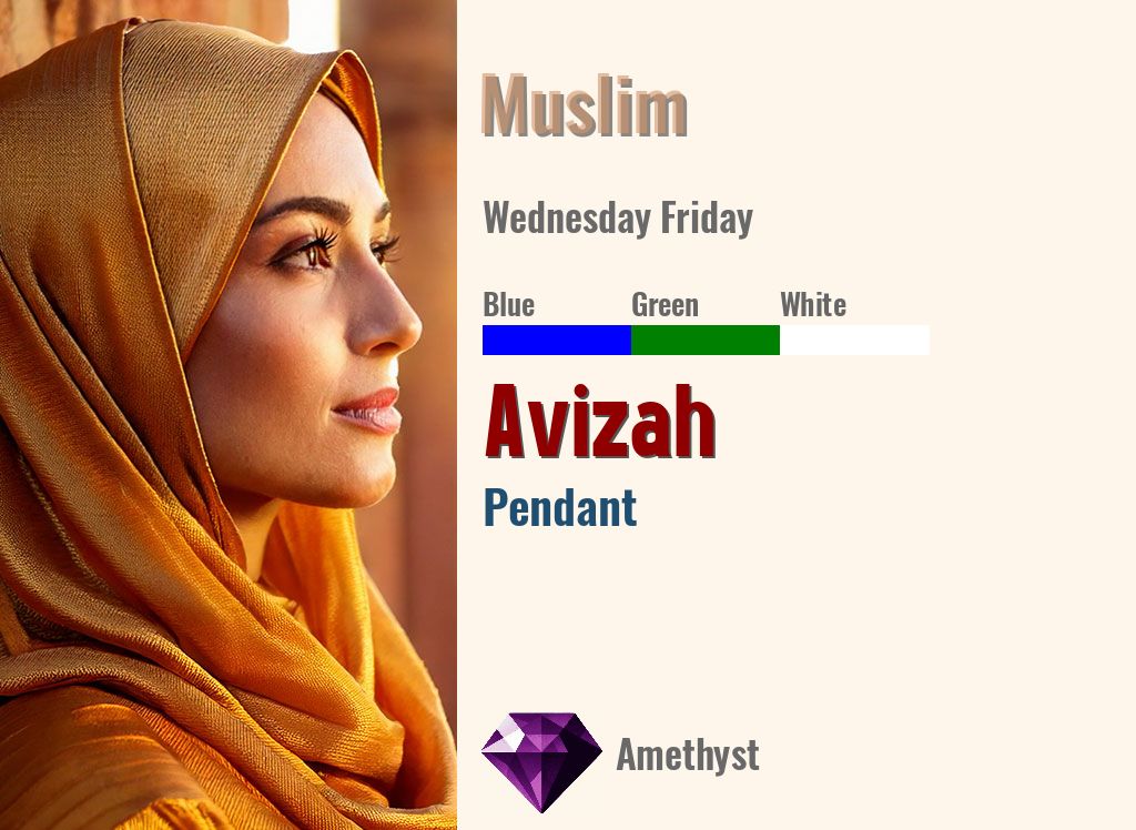Avizah
