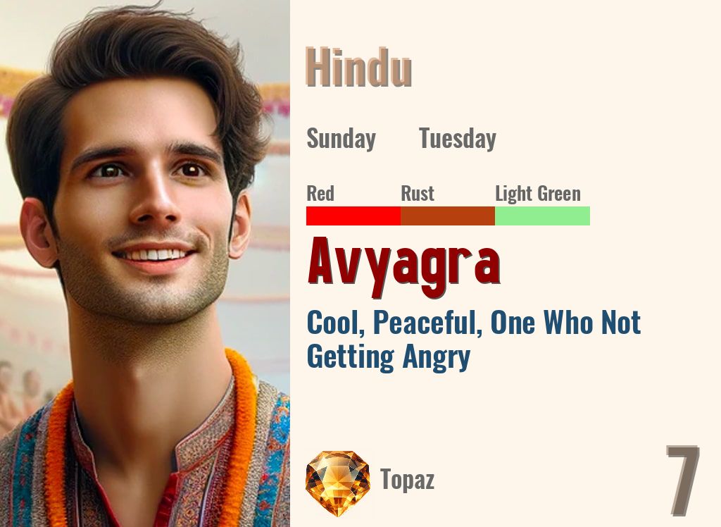 Avyagra