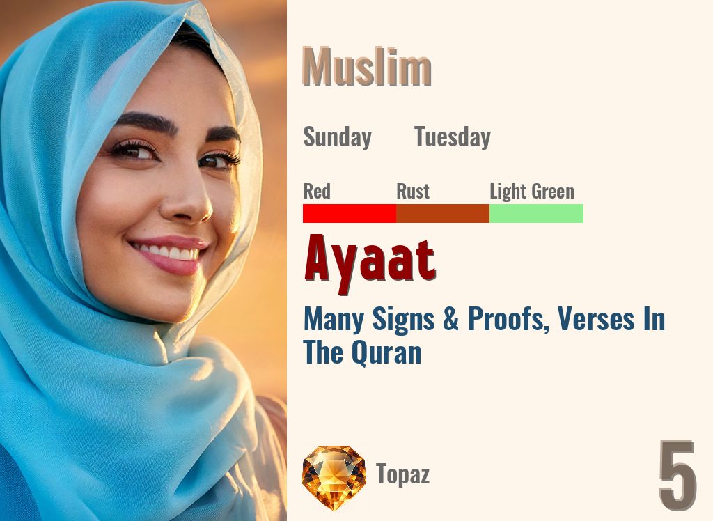 Ayaat