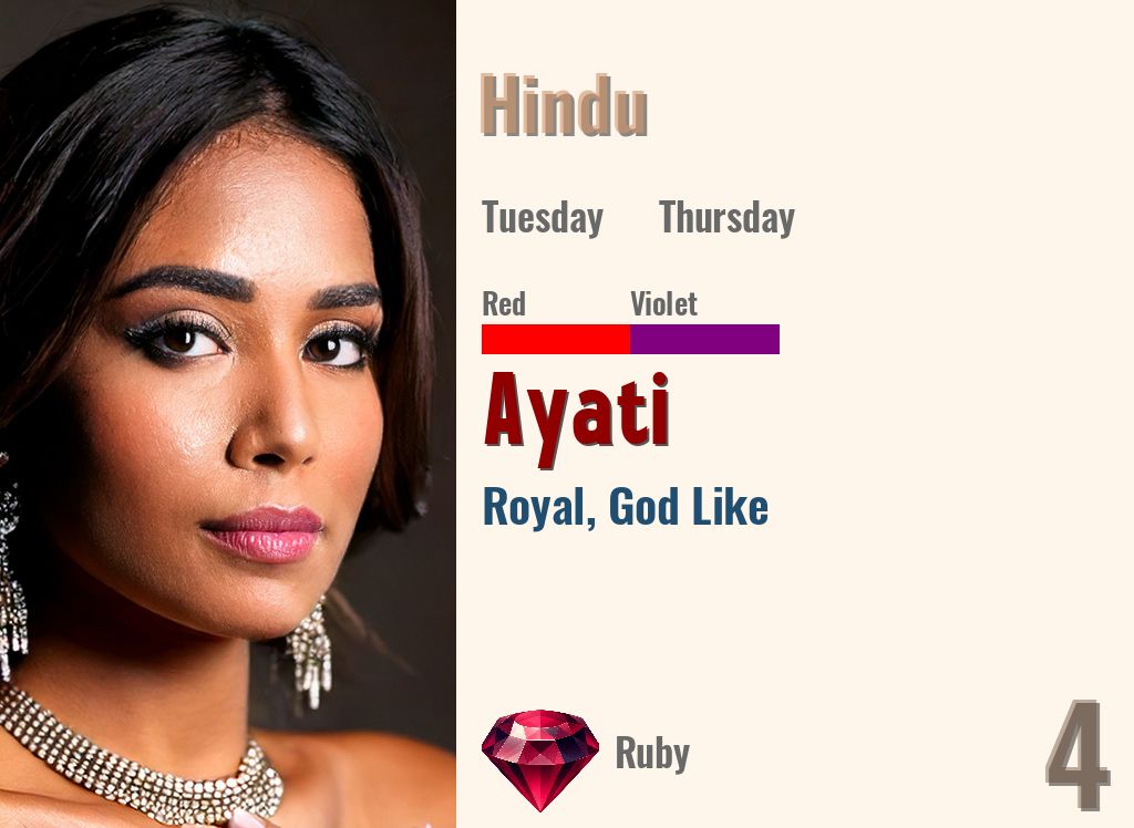 Ayati