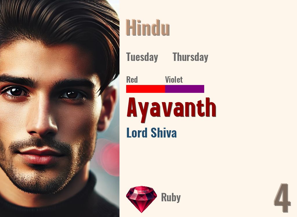 Ayavanth