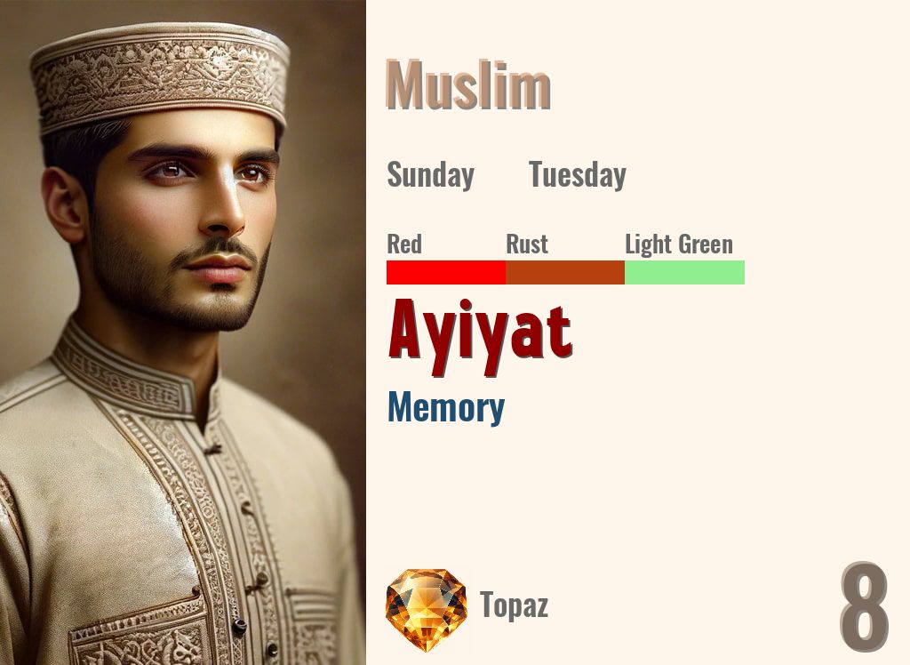 Ayiyat