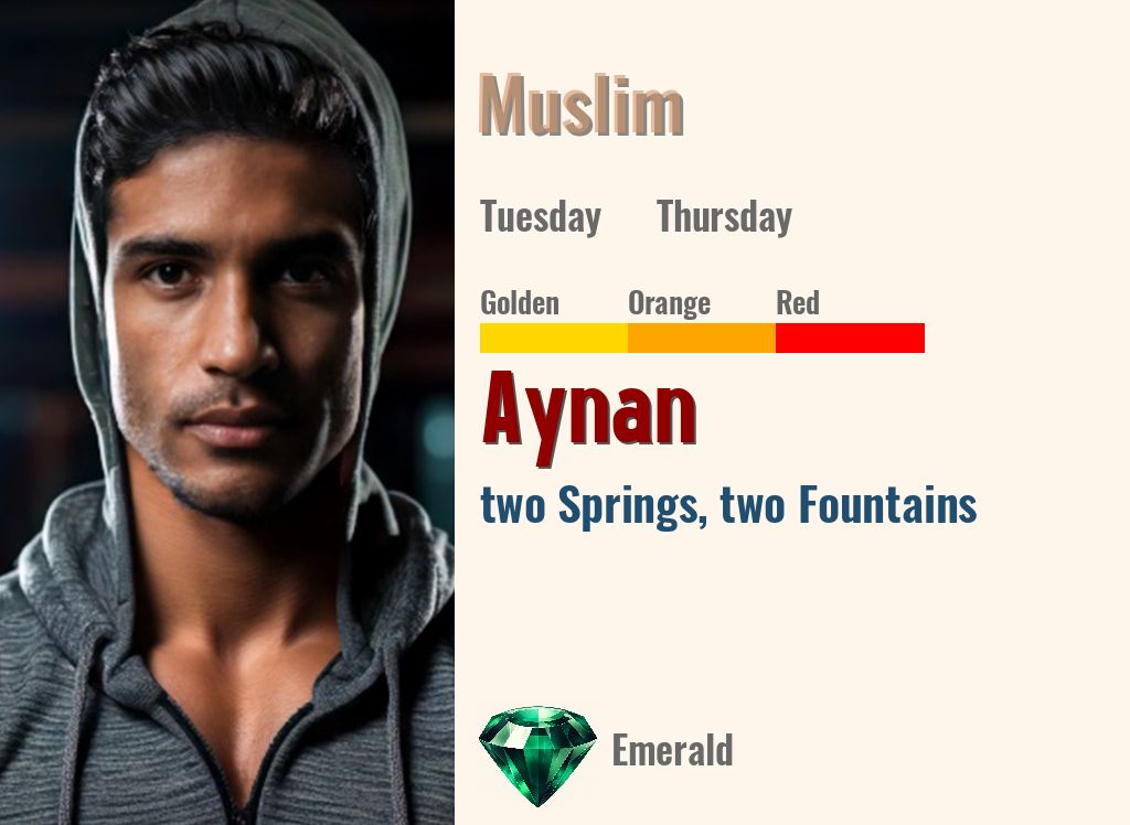 Aynan