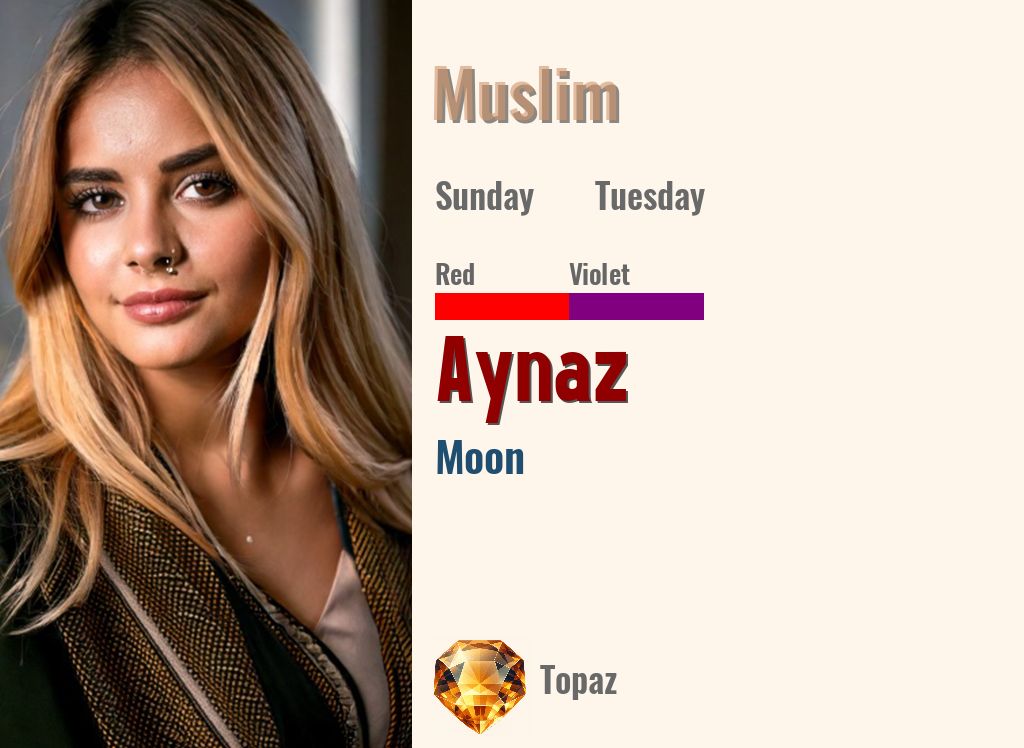 Aynaz