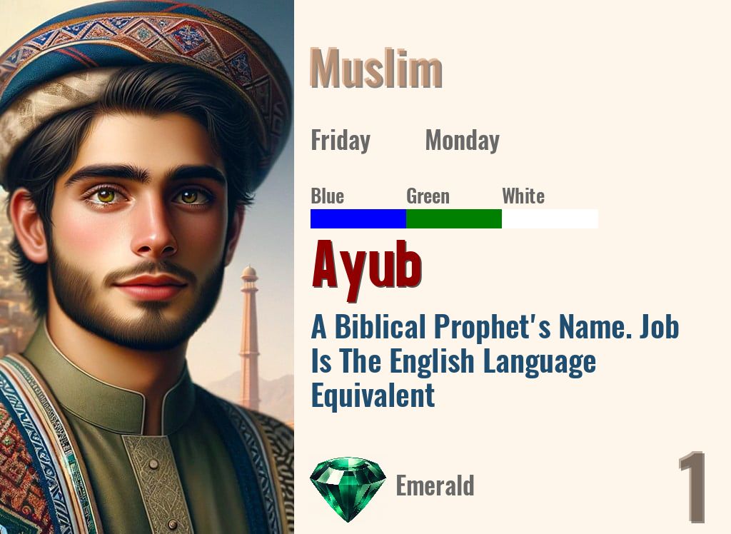 Ayub