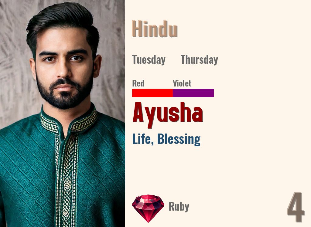Ayusha