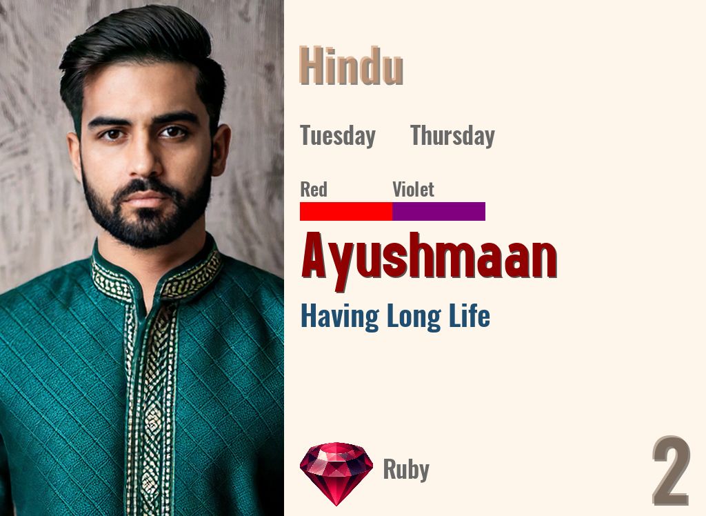 Ayushmaan