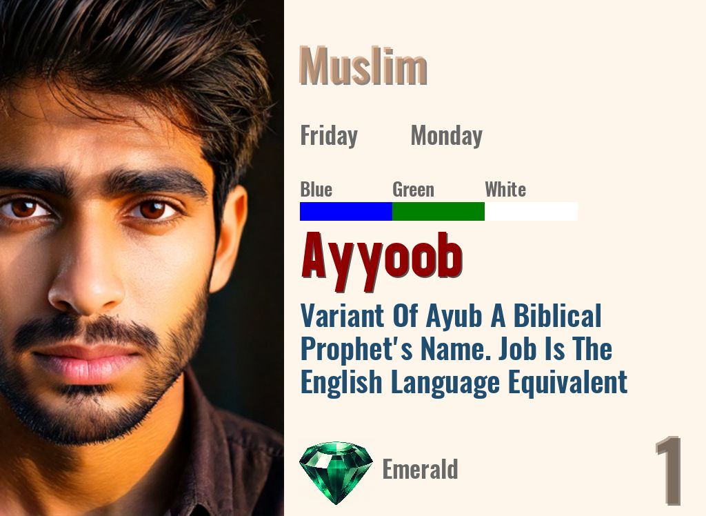 Ayyoob