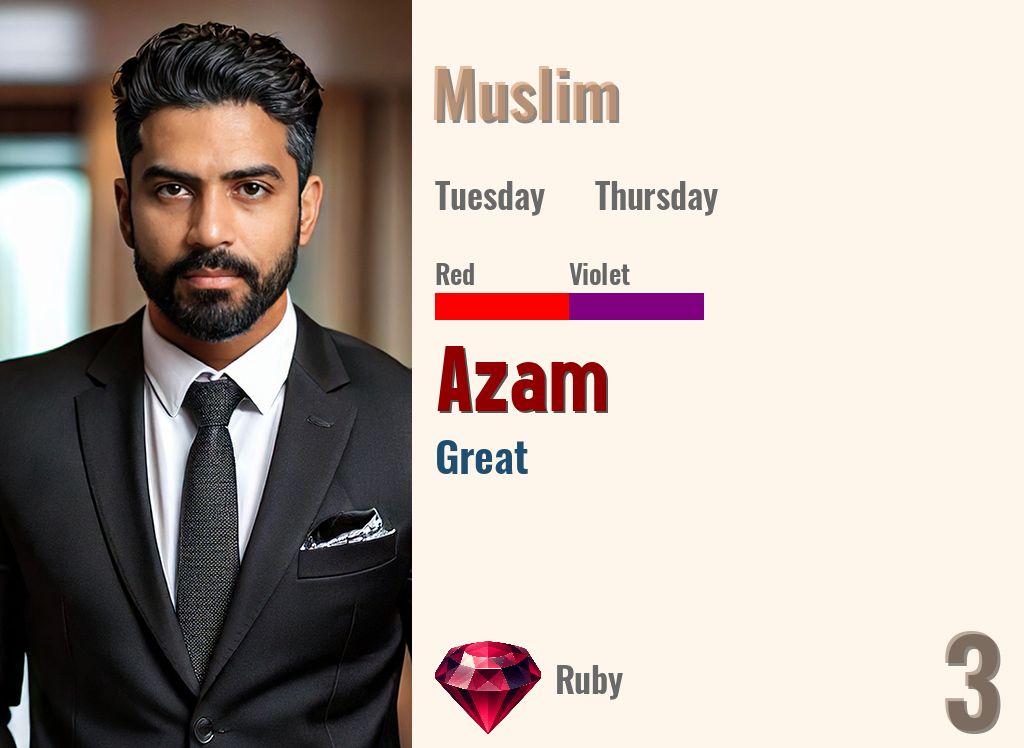 Azam