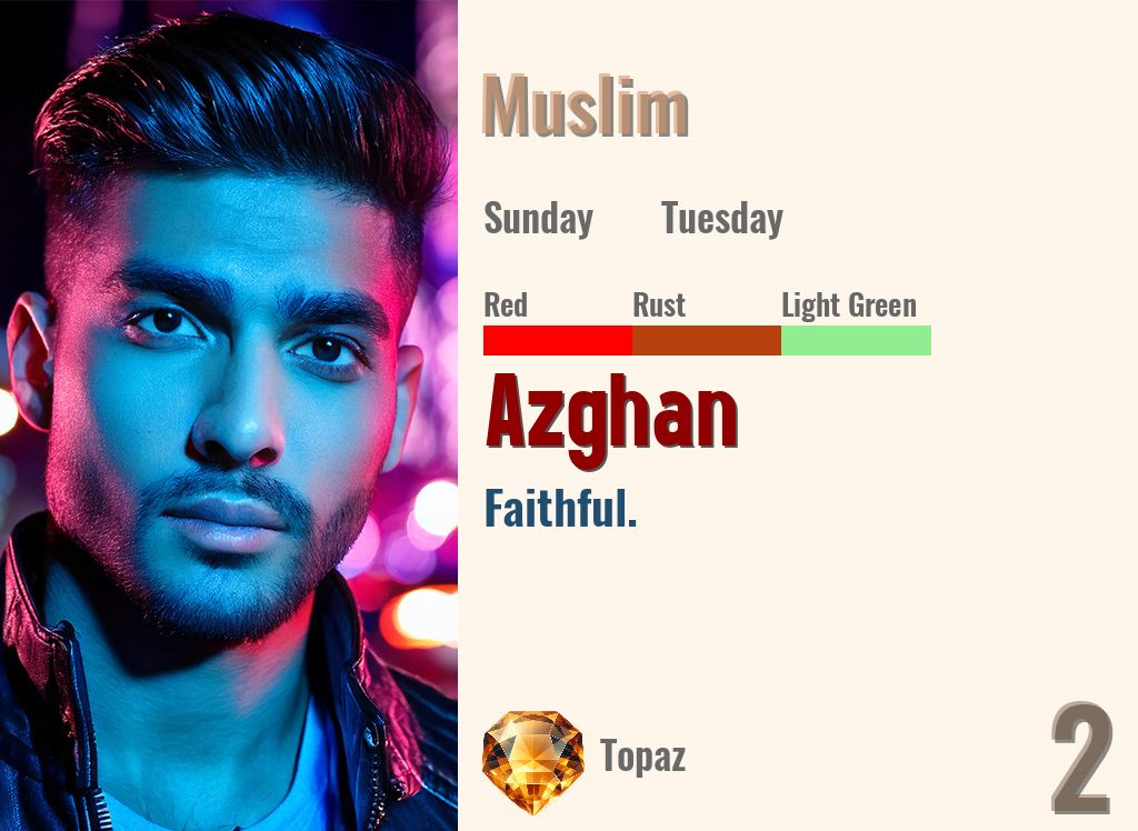 Azghan