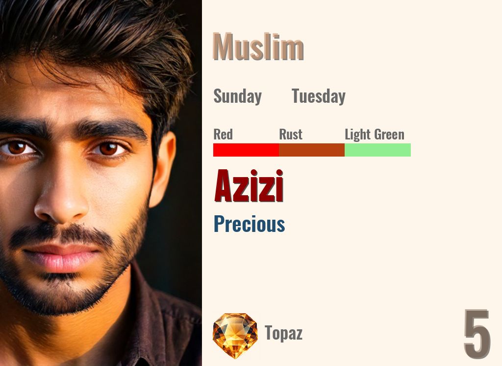 Azizi