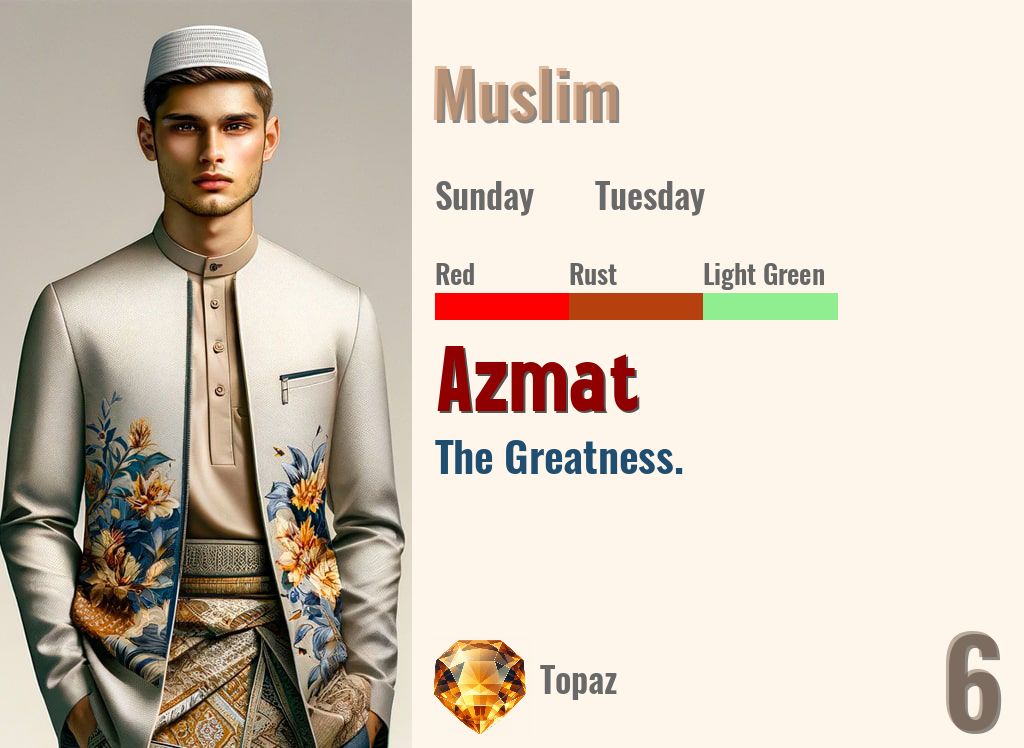 Azmat