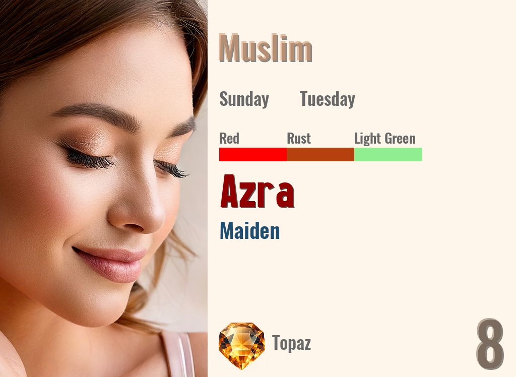 Azra