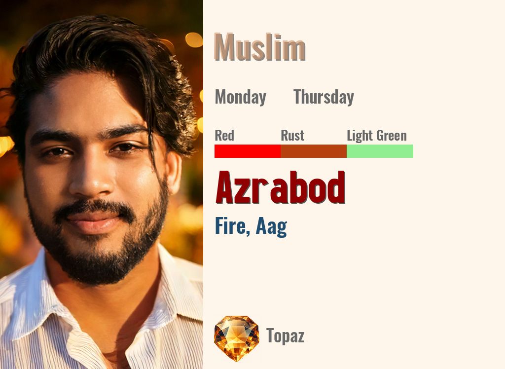 Azrabod