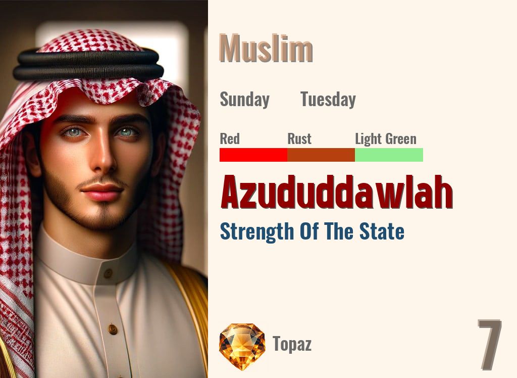 Azududdawlah