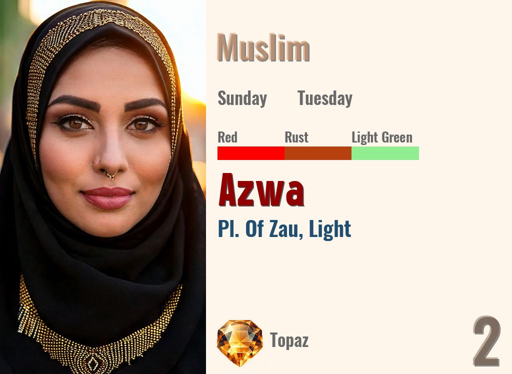 Azwa