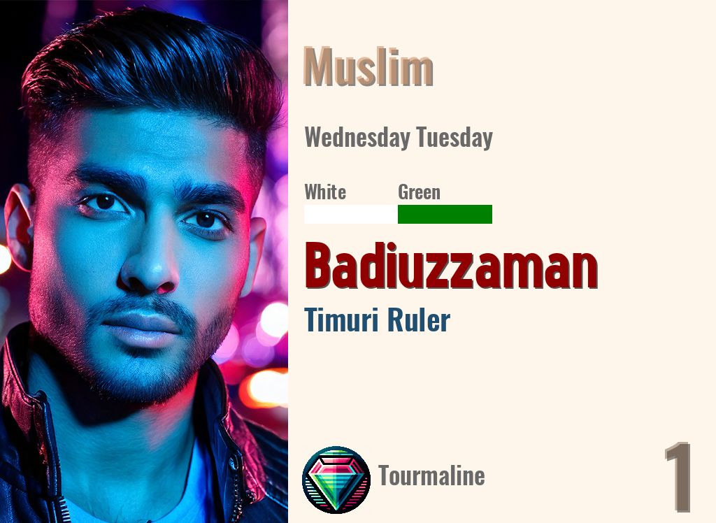 Badiuzzaman