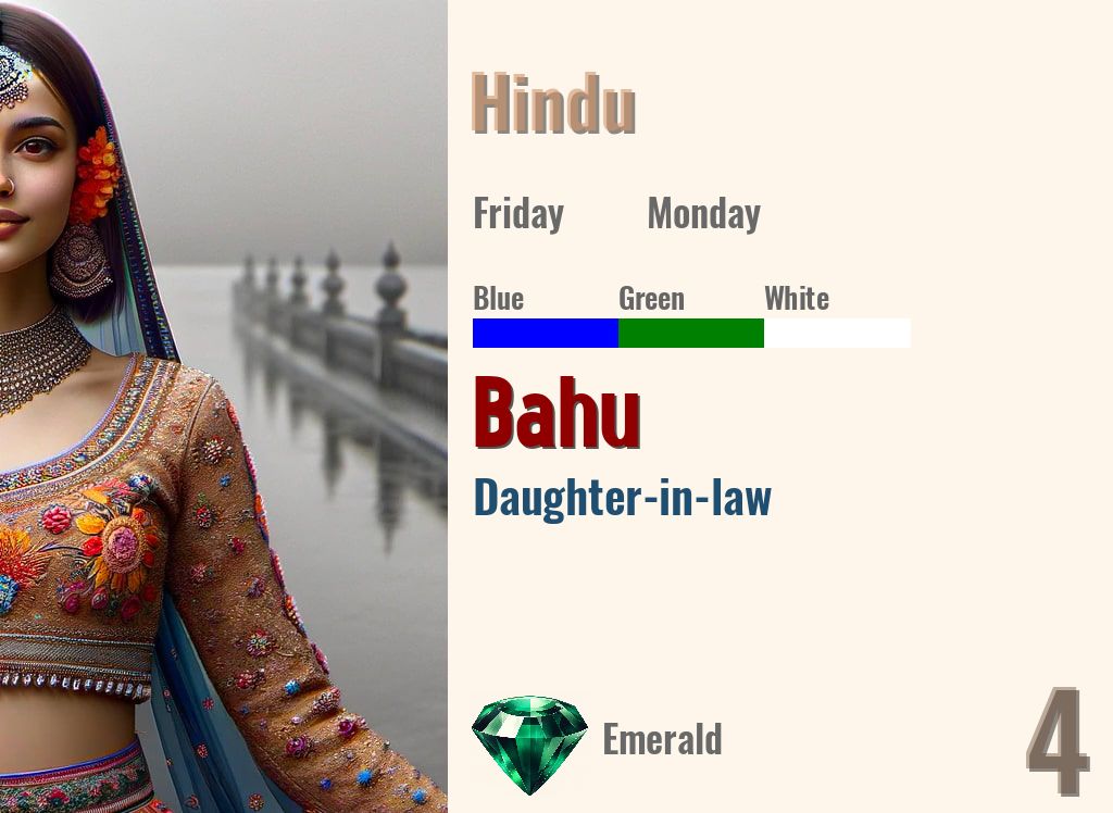 Bahu