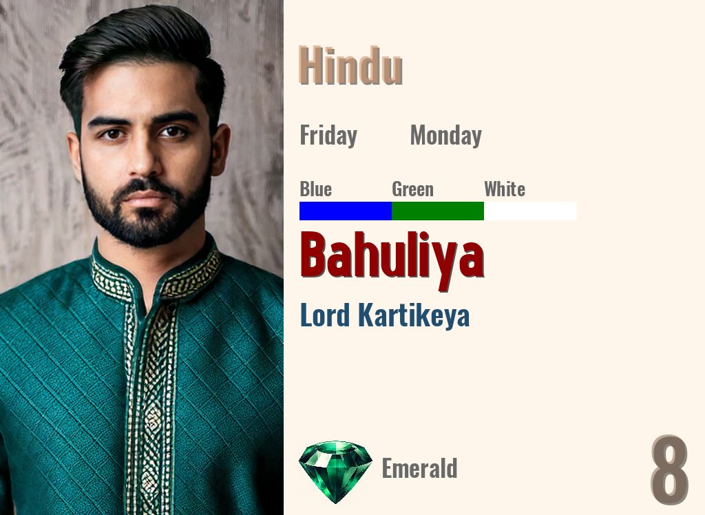 Bahuliya