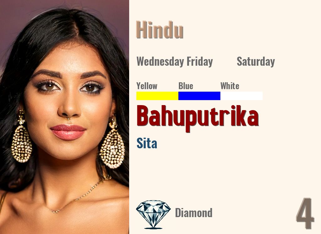 Bahuputrika