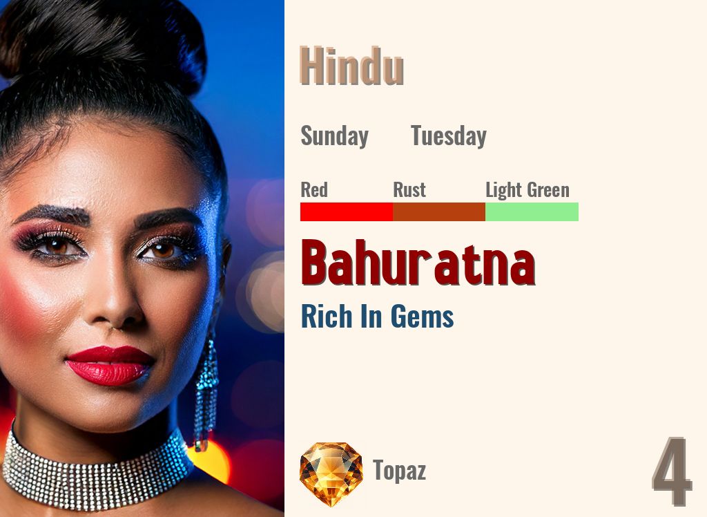 Bahuratna