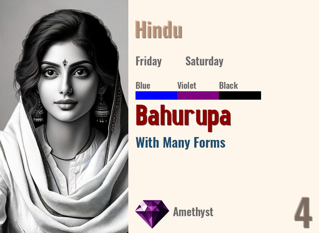 Bahurupa