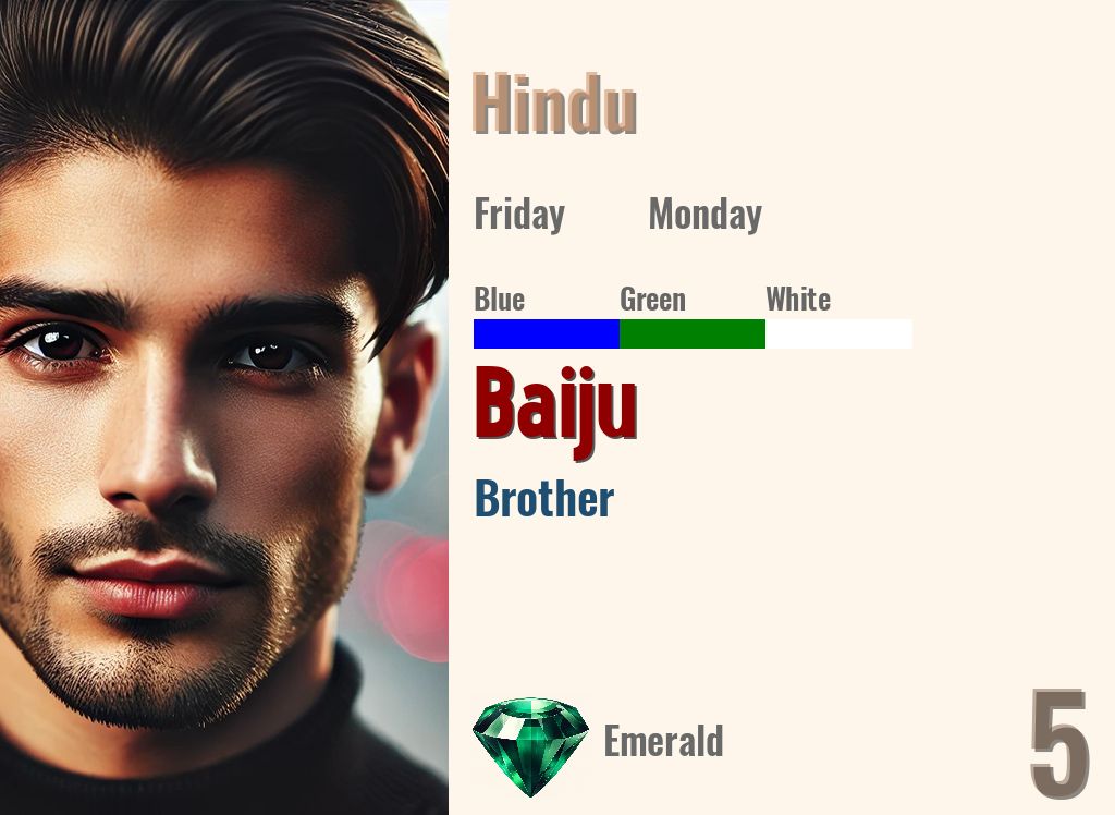 Baiju