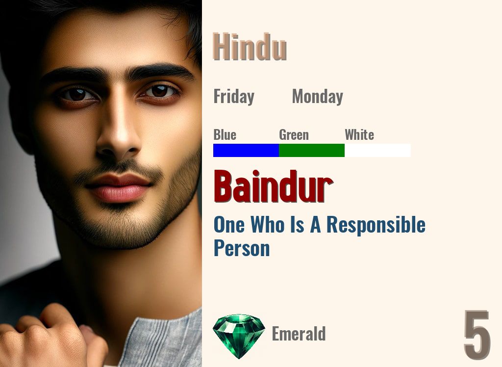 Baindur