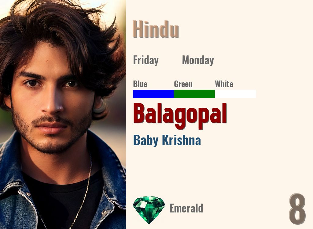 Balagopal