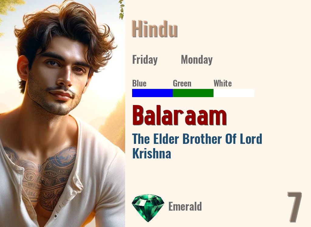Balaraam