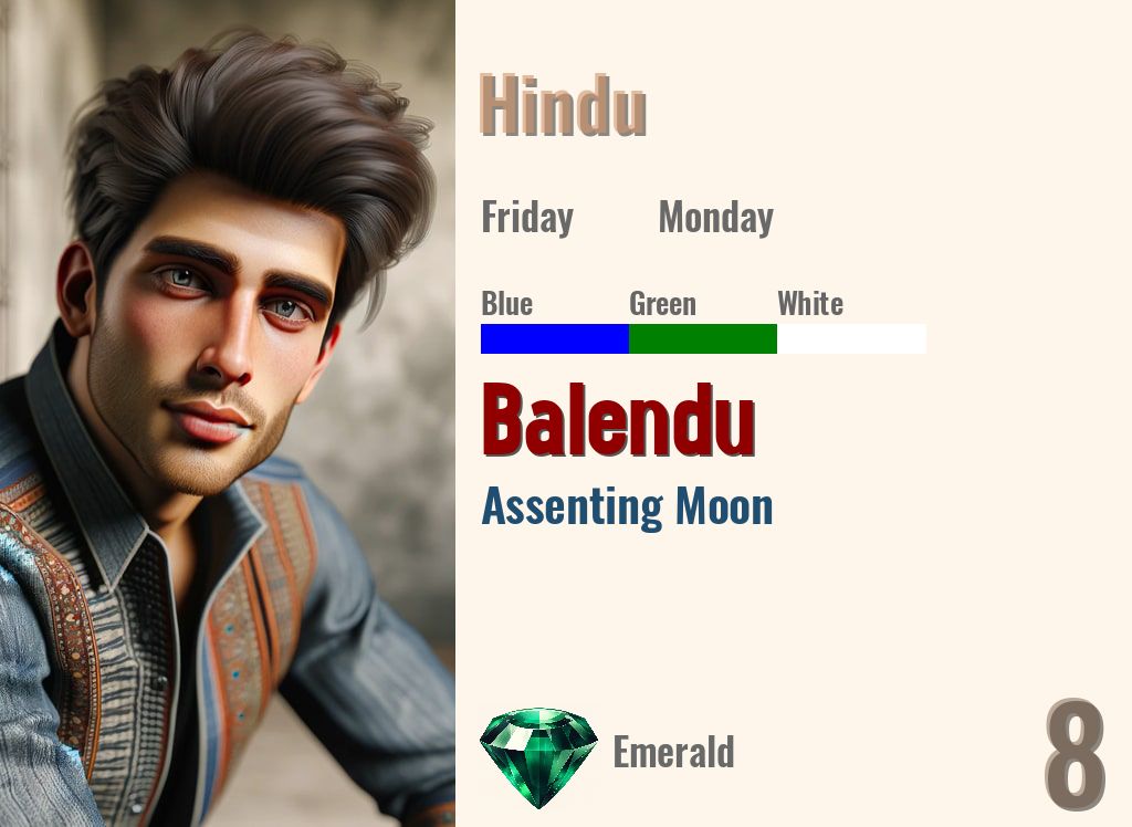Balendu