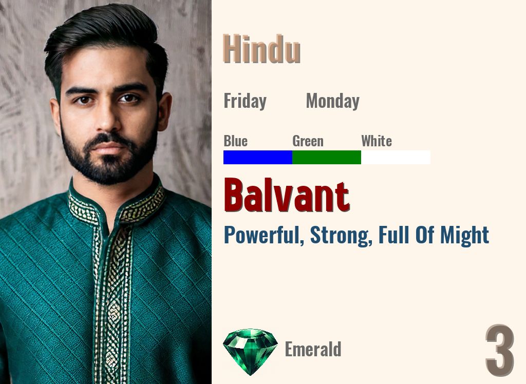Balvant