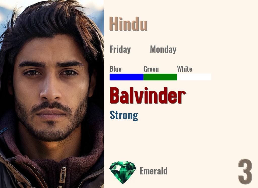 Balvinder