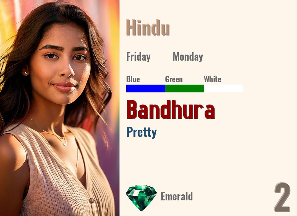 Bandhura