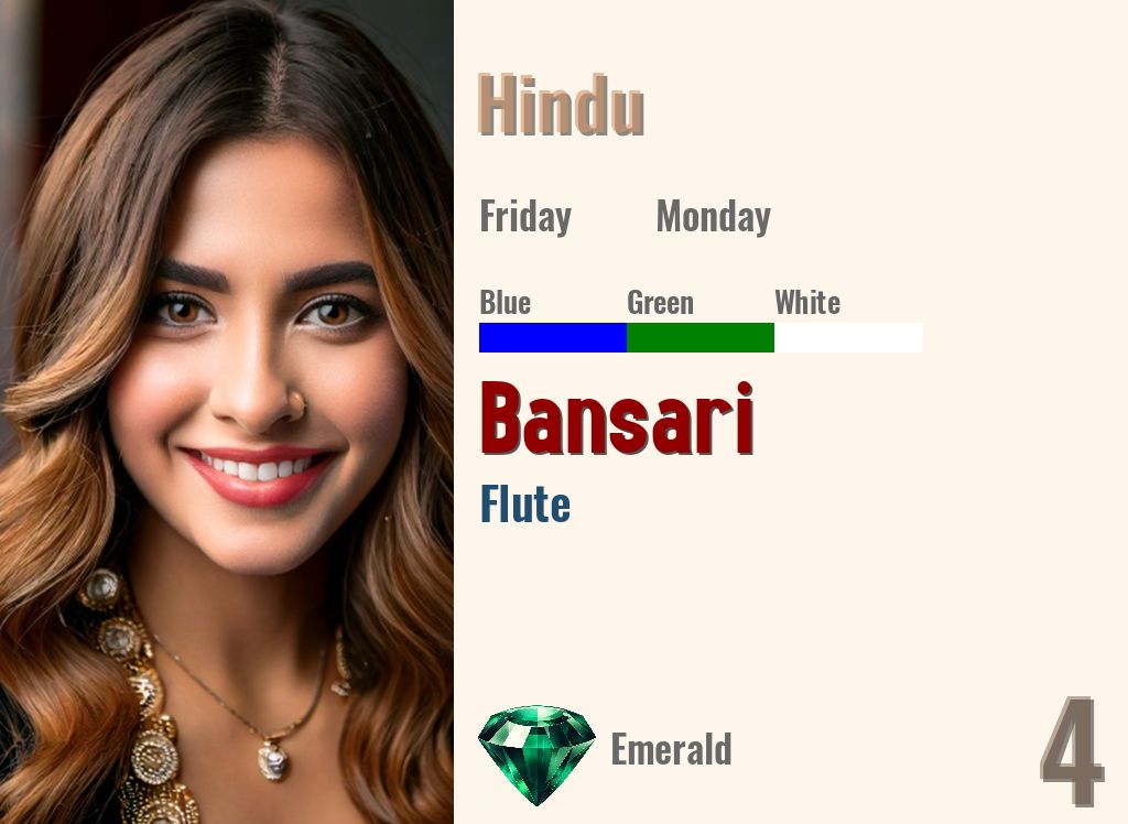 Bansari