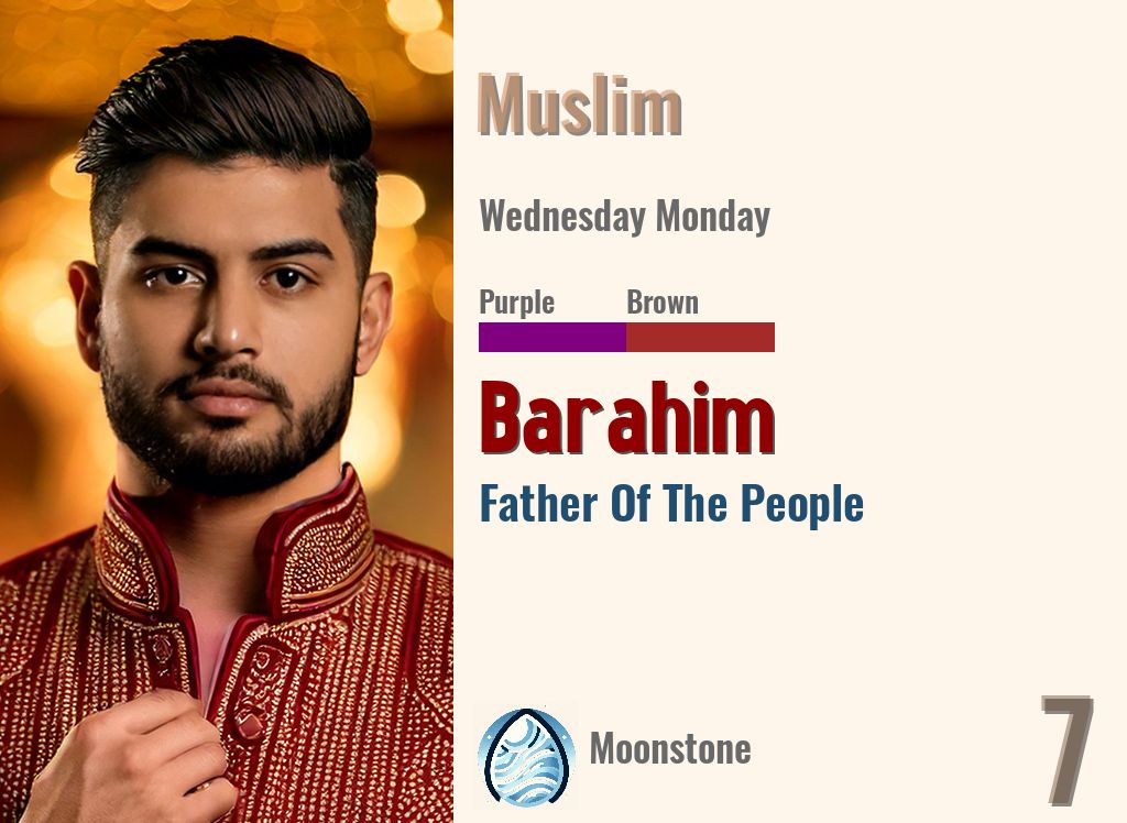 Barahim