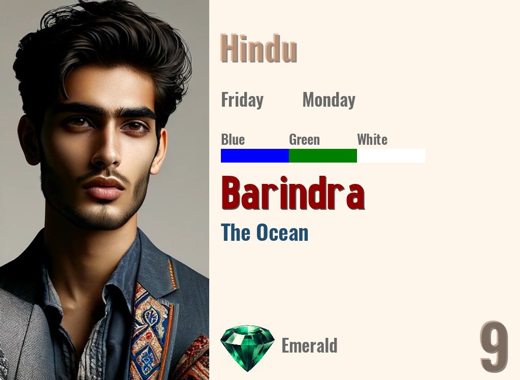 Barindra
