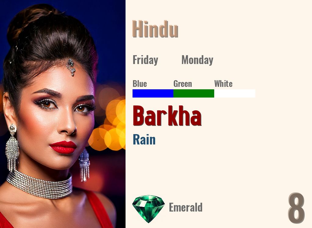 Barkha